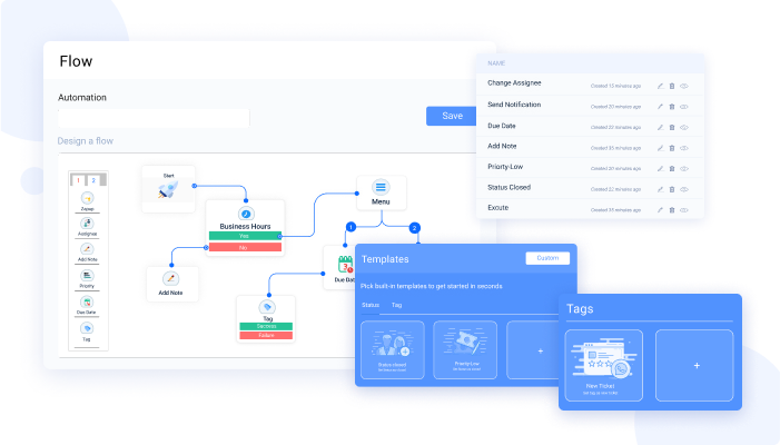 Automating Workflow